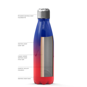 New York Ombre 17oz Retro Water Bottle