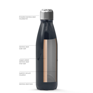 Cuptify Personalized on Black Gloss 17 oz Cola Can Bottle