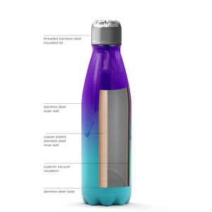 Island Waters Ombre 17oz Retro Water Bottle
