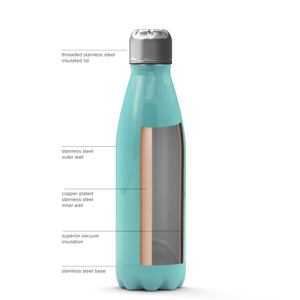 Cuptify Personalized on Seafoam Gloss 17 oz Cola Can Bottle