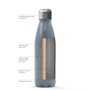 Cuptify Personalized on Squirrel Gray Gloss 17 oz Cola Can Bottle