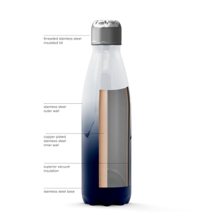Snowy Mountains Ombre 17oz Retro Water Bottle