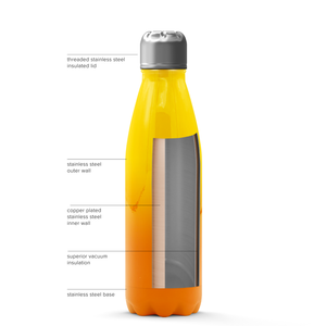 Sunrise Ombre 17oz Retro Water Bottle