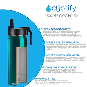 Teal Translucent 18oz Wide Mouth Water Bottle