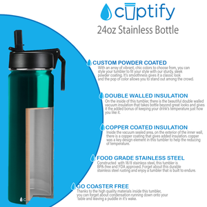 Teal Translucent 24oz Wide Mouth Water Bottle