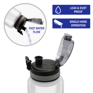 Cuptify Personalized Clear Gloss 32 oz Water Bottle