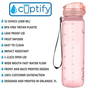 Cuptify Personalized Rose Gold Frosted 32 oz Water Bottle