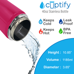 40oz Hot Pink Gloss Wide Mouth Water Bottle With Straw Lid