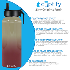 40oz Florida Ombre Wide Mouth Water Bottle With Straw Lid