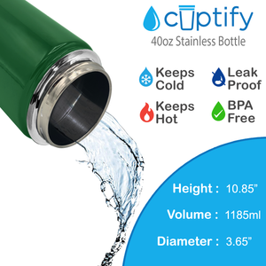 40oz Green Gloss Wide Mouth Water Bottle With Straw Lid