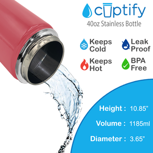 40oz Guava Gloss Wide Mouth Water Bottle With Straw Lid