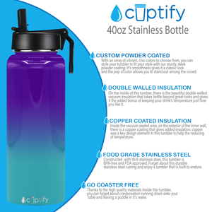 40oz Island Waters Ombre Wide Mouth Water Bottle With Straw Lid