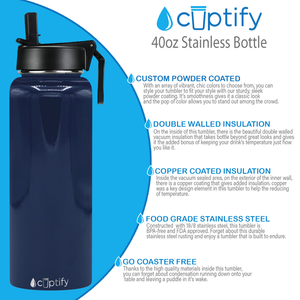 40oz Navy Blue Gloss Wide Mouth Water Bottle With Straw Lid