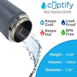 40oz Periwinkle Gray Gloss Wide Mouth Water Bottle With Straw Lid