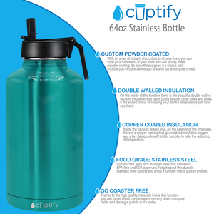 Teal Translucent 64oz Wide Mouth Water Bottle