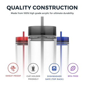 Cuptify 16 oz Acrylic Skinny Tumbler - Clear