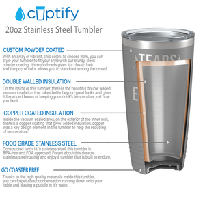 Tears of my Enemies on Slate 20 oz Stainless Steel Ringneck Tumbler