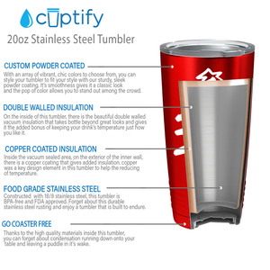 White Christmas Tree on Red Translucent Holiday 20oz Tumbler