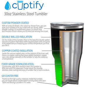 Custom Laser Engraved 30oz Black Neon Green Ombre Stainless Steel Tumbler