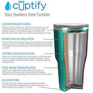 Custom Laser Engraved 30oz Teal Translucent Stainless Steel Tumbler