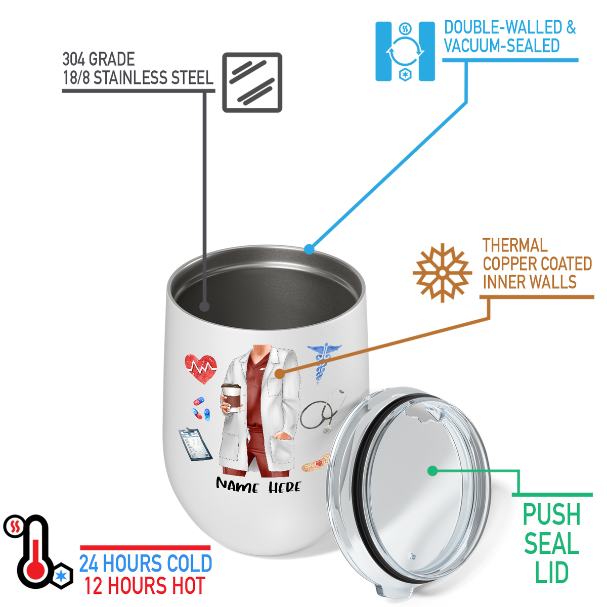 Personalized Doctor with Coffee But Did You Die 12oz Wine Tumbler