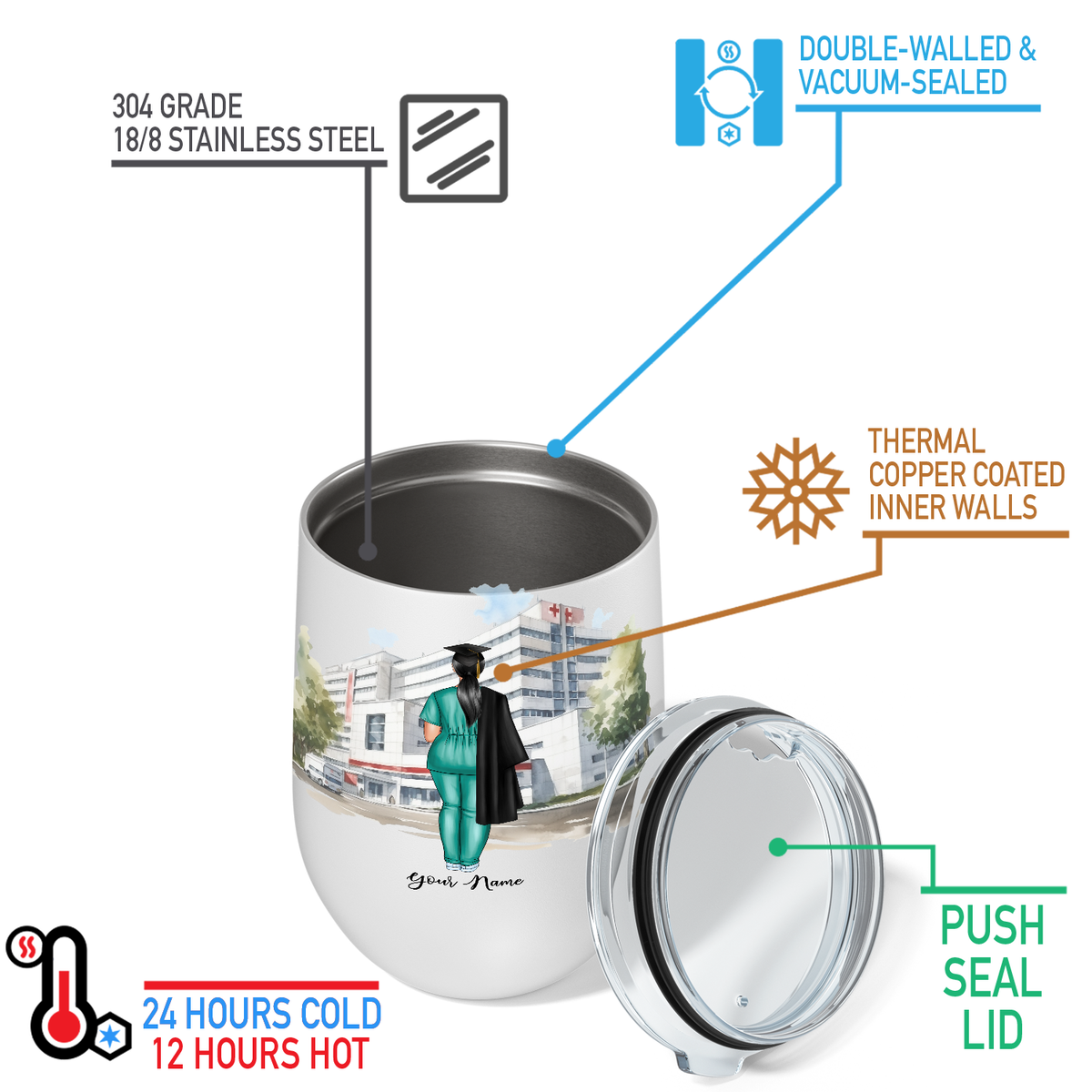 Personalized Future Nurse 12oz Nurse Wine Tumbler