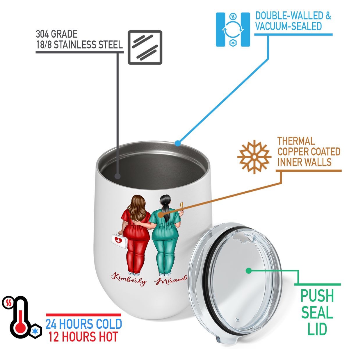 Personalized Nurses Don't Cry But We Do Wine 12oz Nurse Wine Tumbler