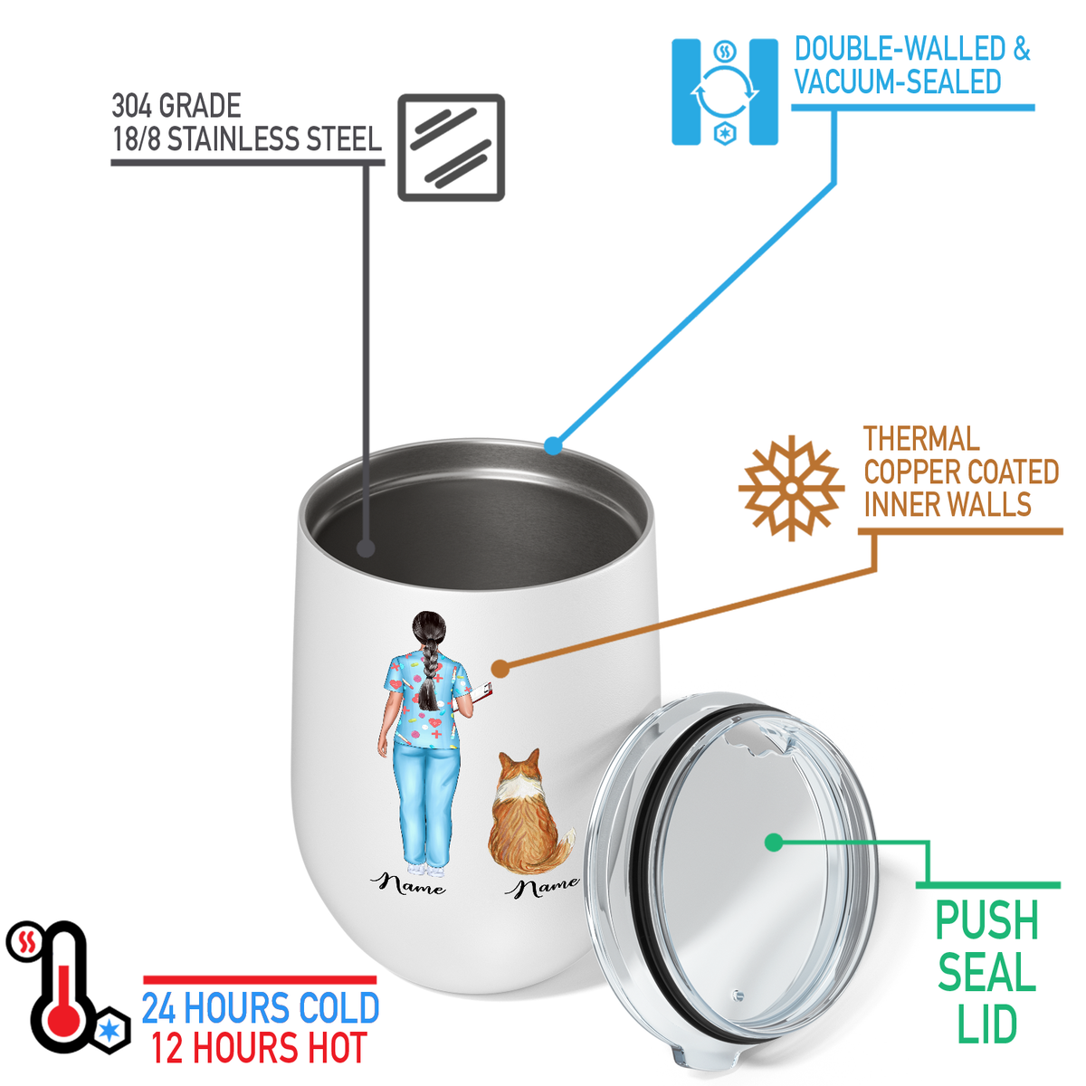 Personalized Wide Dog Mom Nurse 12oz Nurse Wine Tumbler