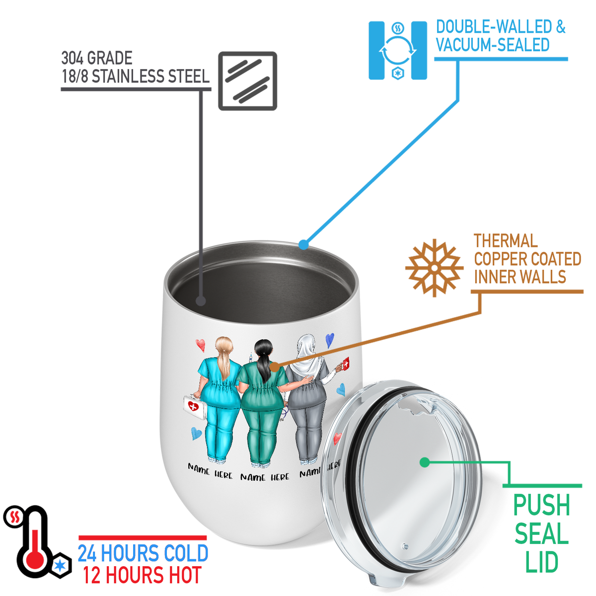 Personalized Chance Made Us Colleagues 12oz Nurse Wine Tumbler