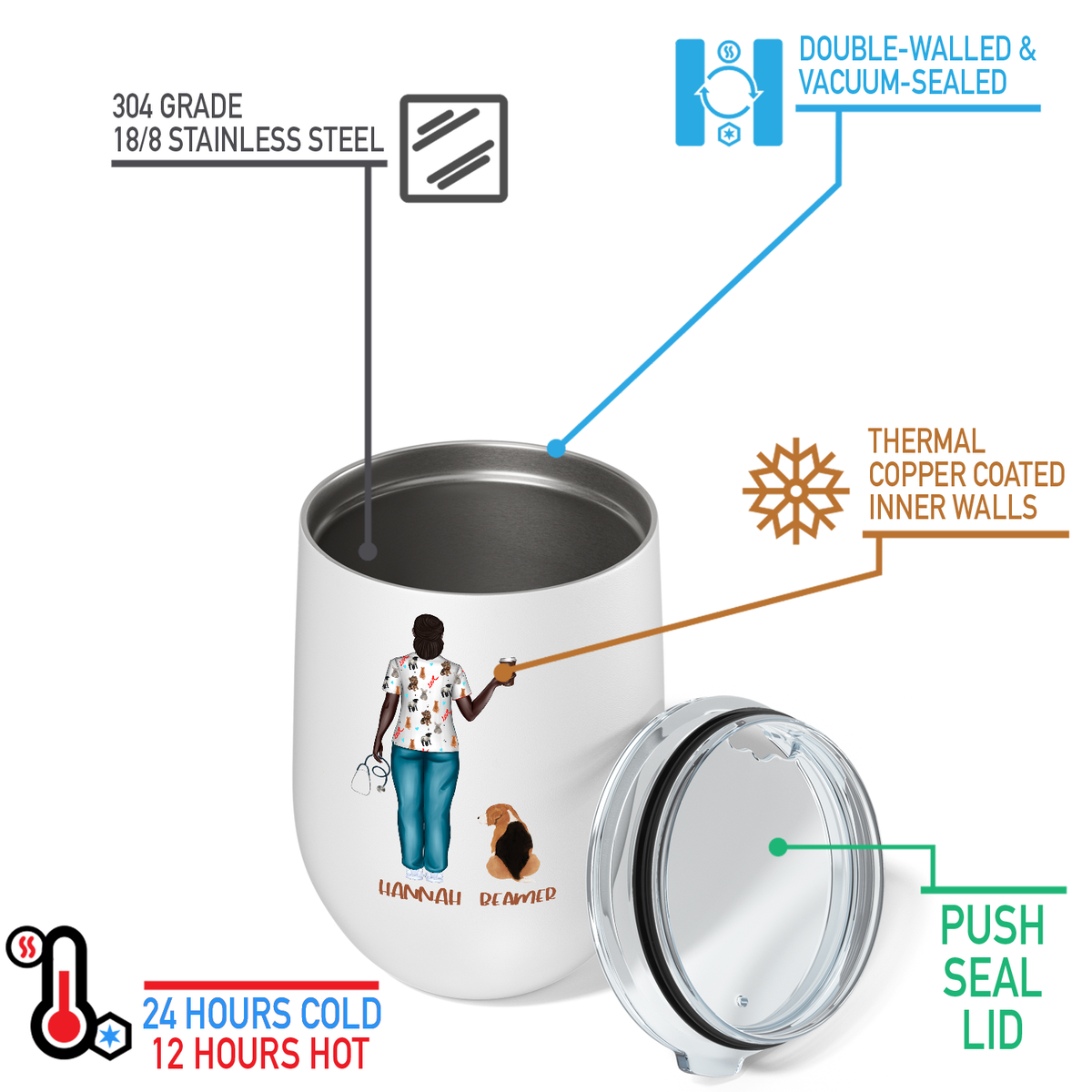 Personalized Wife Dog Mom Nurse with Coffee 12oz Nurse Wine Tumbler