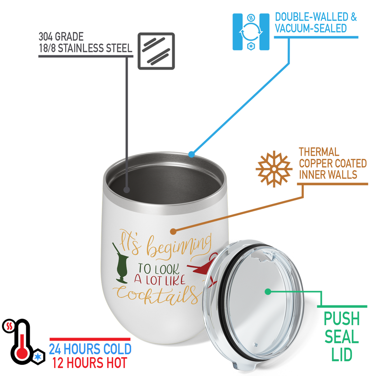 It's Beginning to Look a Lot Like Cocktails on 12oz Christmas Wine Tumbler