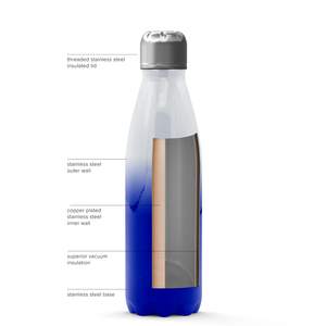 Indianapolis Ombre 17oz Retro Water Bottle