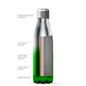 Green Ombre Translucent 17oz Retro Water Bottle