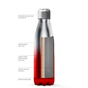 Red Ombre Translucent 17oz Retro Water Bottle
