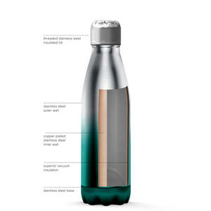 Teal Ombre Translucent 17oz Retro Water Bottle