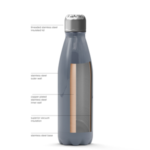 Periwinkle Gray Gloss 17oz Retro Water Bottle