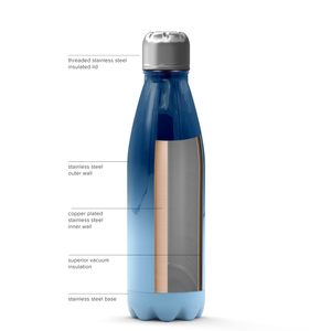 Tennesee Ombre 17oz Retro Water Bottle