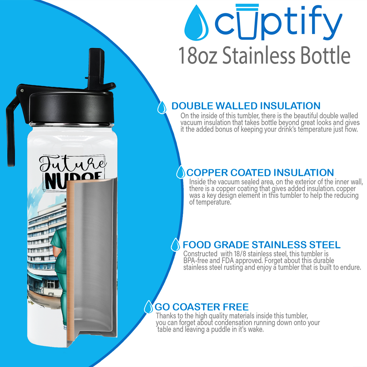 Personalized Future Nurse 18oz Water Bottle