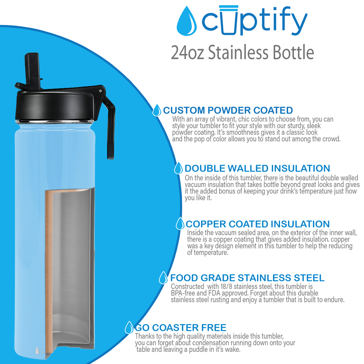 Pastel Blue Gloss 24oz Wide Mouth Water Bottle