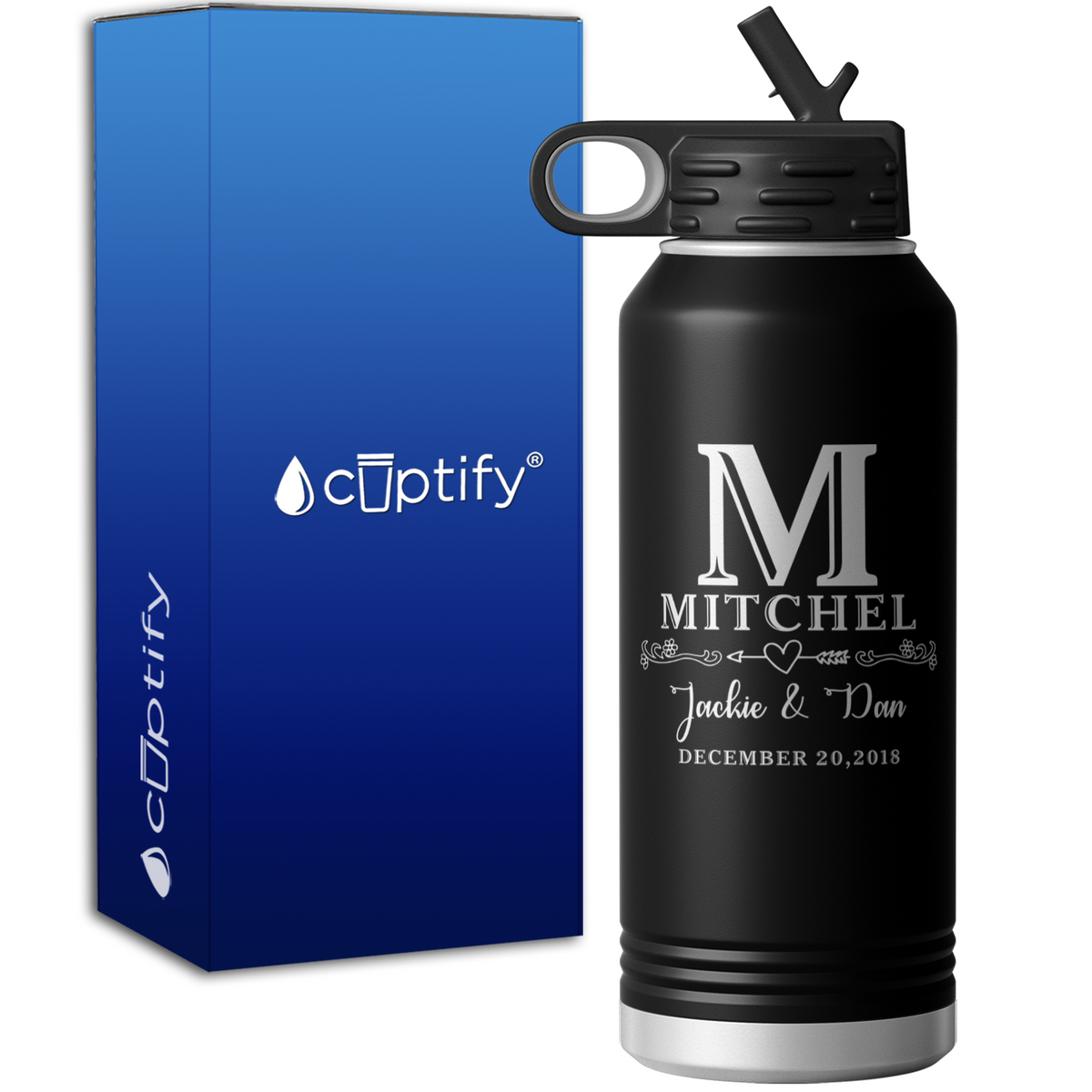 Personalized Anniversary Date 32oz Sport Water Bottle