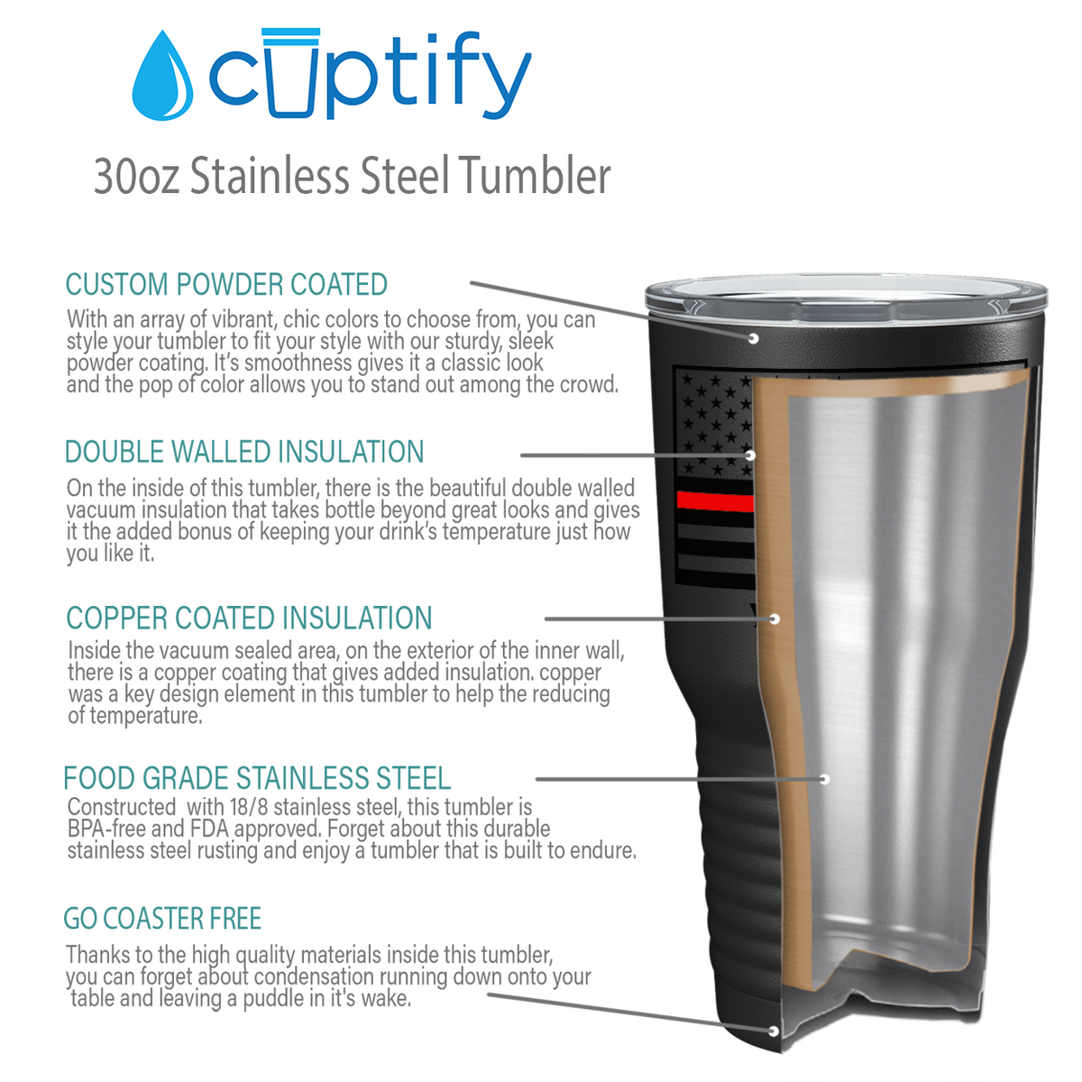 Personalized Thin Red Line on Black 30oz Firefighter Tumbler