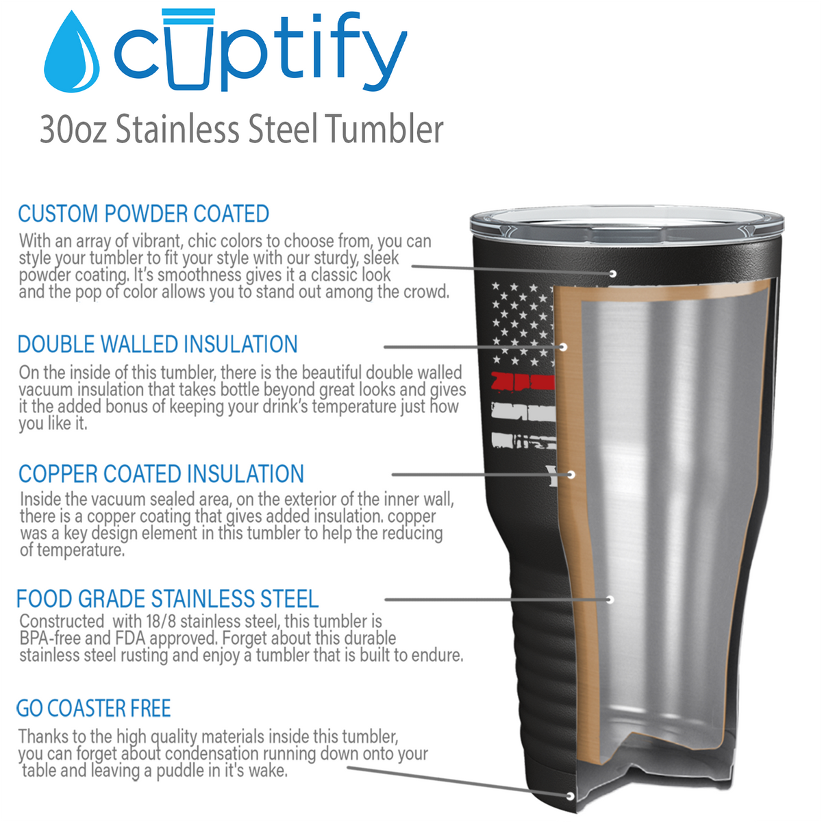 Personalized Distressed Thin Red Line Flag on Black 30oz Firefighter Tumbler