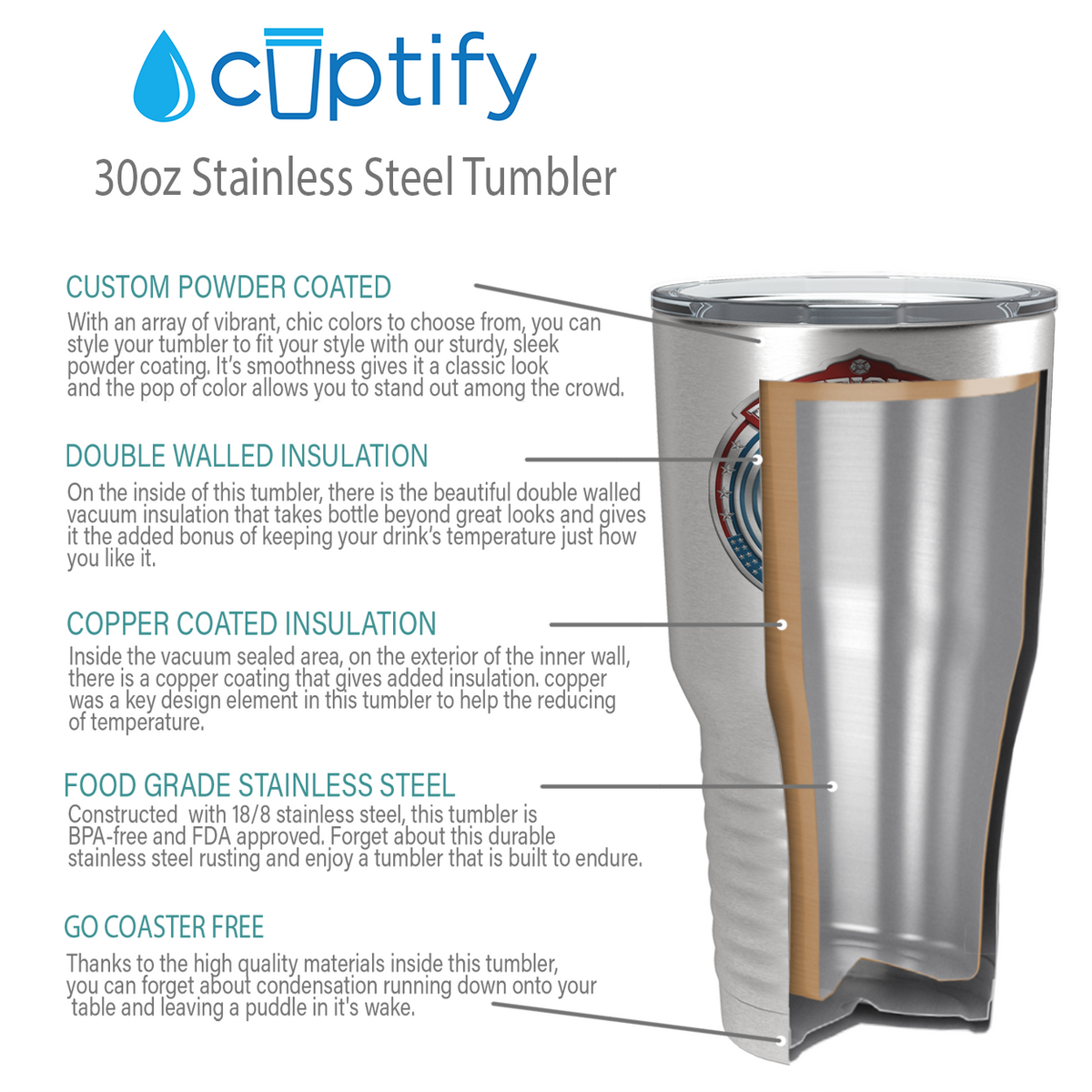 Personalized Firefighter Badge of Honor on Stainless 30oz Firefighter Tumbler