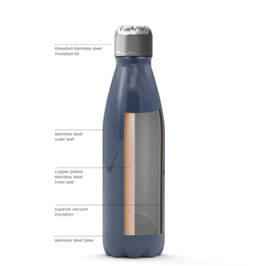 Cuptify Personalized on Blue Gray Gloss 17 oz Cola Can Bottle