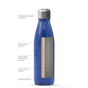 Cuptify Personalized on Blue Gloss 17 oz Cola Can Bottle