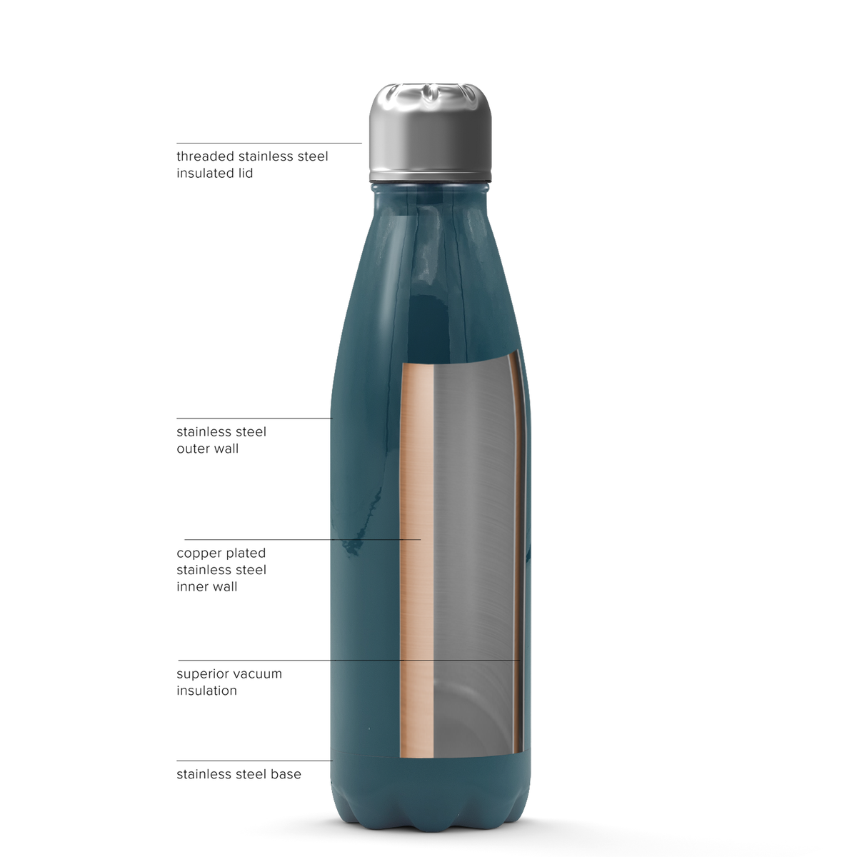 Cuptify Personalized on Blue Sea Gloss 17 oz Cola Can Bottle