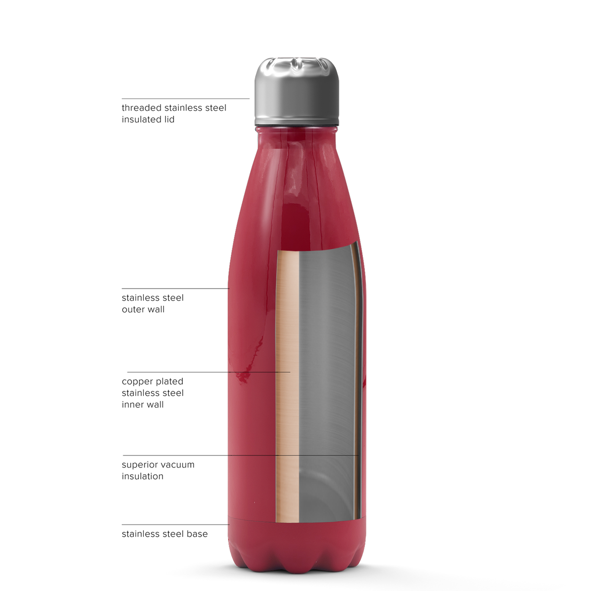 Cuptify Personalized on Blood Red Gloss 17 oz Cola Can Bottle