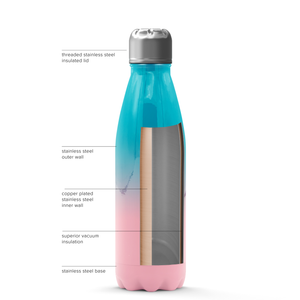 Cotton Candy Ombre 17oz Retro Water Bottle