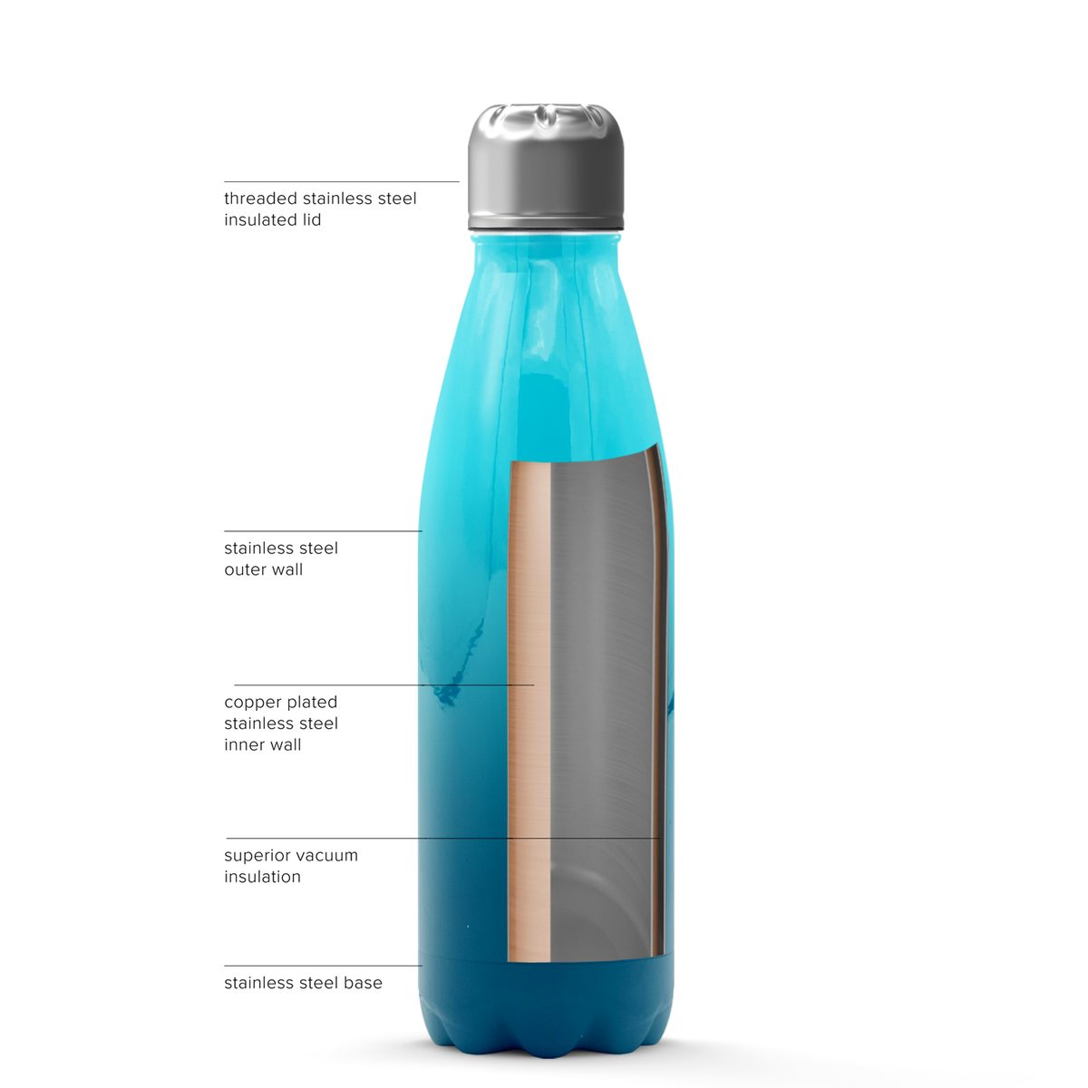 Deep Sea Ombre 17oz Retro Water Bottle