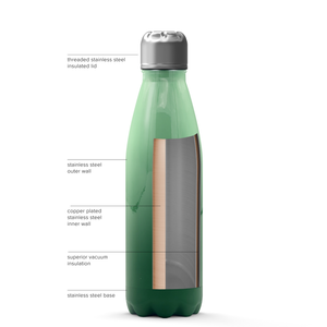 Everglades Ombre 17oz Retro Water Bottle